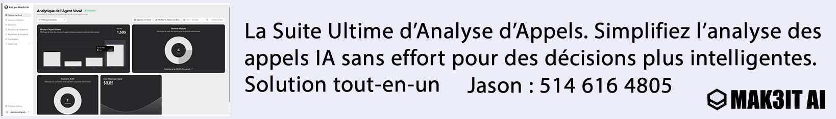 Obtenez l’agent Ralf : optez pour un réceptionniste virtuel en temps réel pour prendre soin de vos communications dès maintenant. Optez pour la solution Ralf par Mak3it AI.