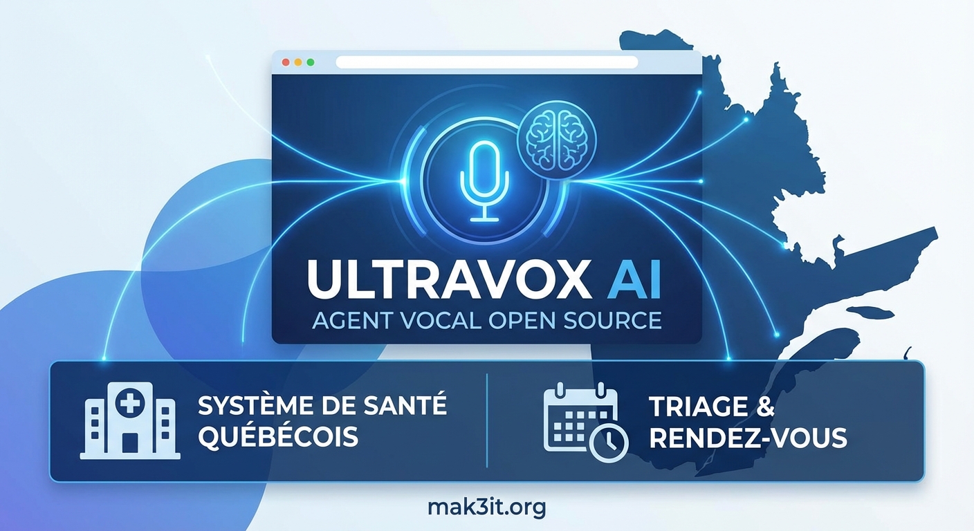 rendez-vous dans le système de santé québécois